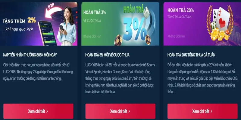 Hướng dẫn khuyến mãi SBOBET mới nhất